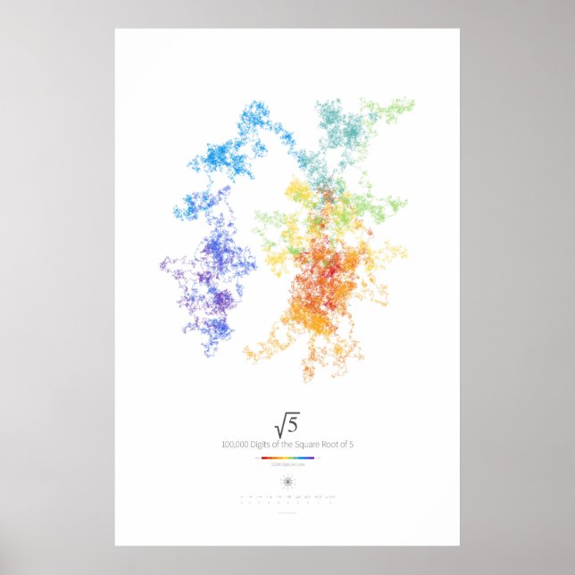 Póster 100k Dígitos de la Raíz Cuadrada de 5 (claro) (Frente)