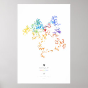Póster 100k Dígitos de Pi (ligero)