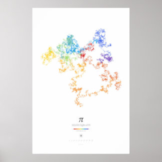 Póster 100k Dígitos de Pi (ligero)