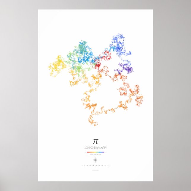 Póster 100k Dígitos de Pi (ligero) (Frente)