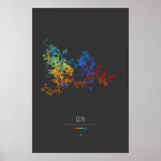 Póster 100k Digits of Apéry's Constant (dark) (Frente)