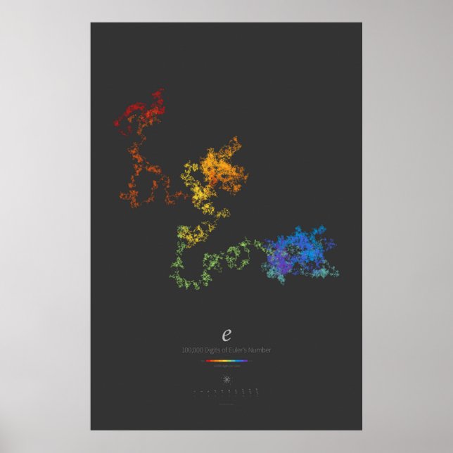 Póster 100k Digits of Euler's Number (dark) (Frente)