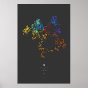Póster 100k Digits of Pi (dark)