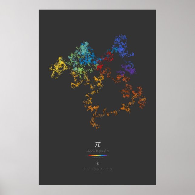 Póster 100k Digits of Pi (dark) (Frente)