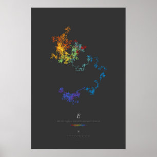 Póster 100k Digits of the Erdős-Borwein Constant (dark)