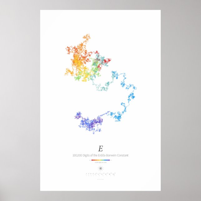 Póster 100k Digits of the Erdős-Borwein Constant (light) (Frente)