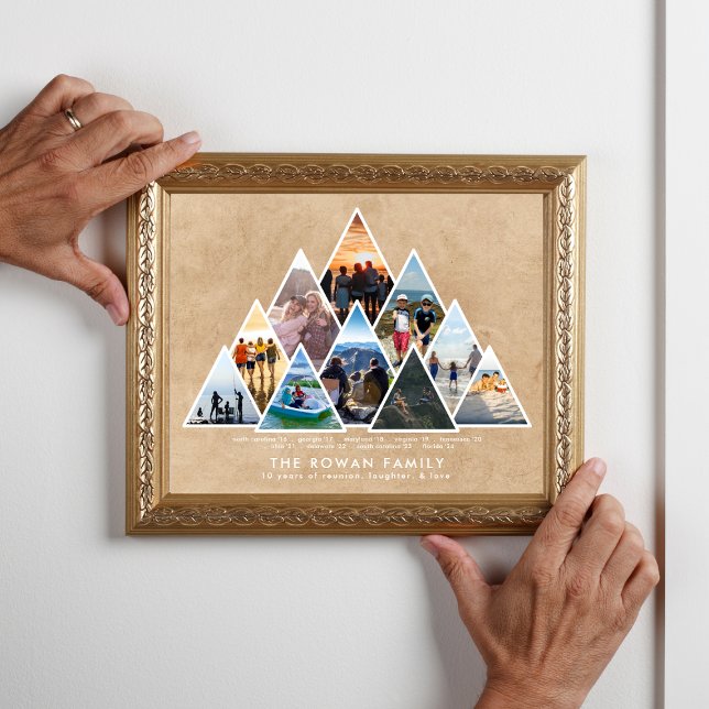 Póster 10.º Collage de fotos de memoria de la Reunión Fam (Subido por el creador)