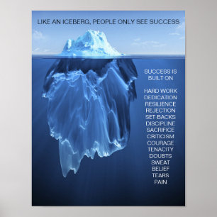 Póster 10.000 HORAS de poster del iceberg de PRACTICCE