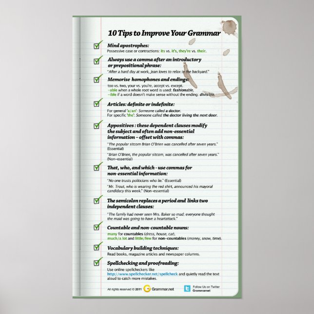 Póster 10 consejos para mejorar tu gramática (Frente)