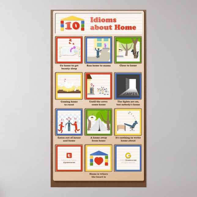 Póster 10 Idiomas sobre casa (Frente)