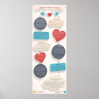 Póster 10 Idiomas sobre el amor