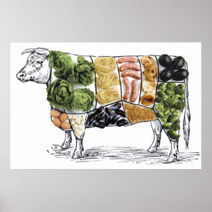 Póster 10 maneras de comer menos carne