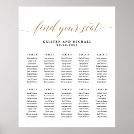 Póster 10 Mesas 100 Personas Encuentran Su Asiento