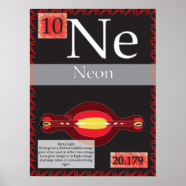Póster 10. Neon (Ne) Cuadro periódico de los elementos