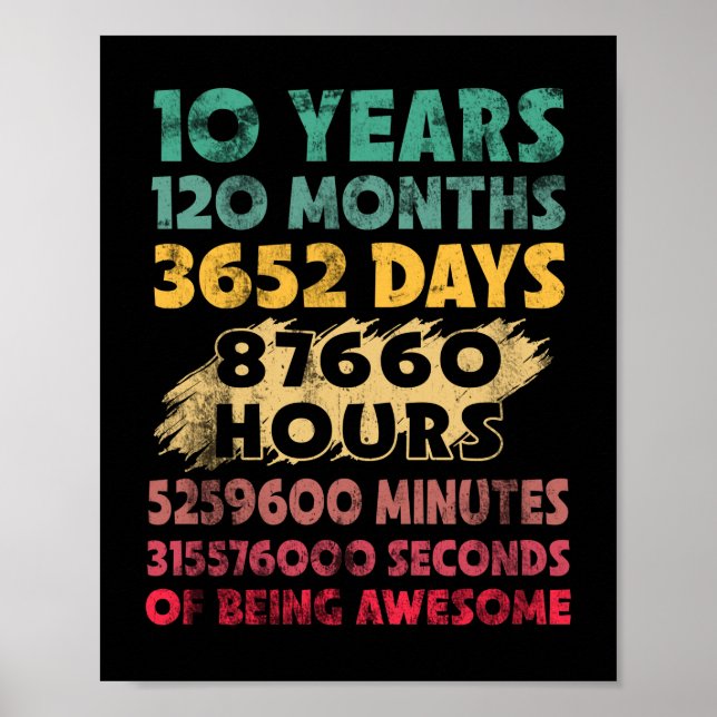 Póster 10th Birthday 10 Years Of Being Awesome (Frente)