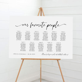 Póster 11 Tablas Planes De La Carta De Asientos De Nuestr