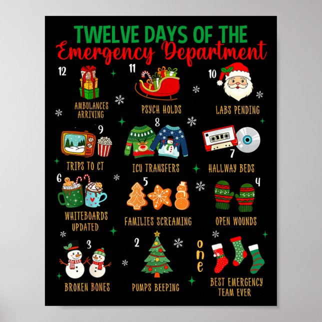 Póster 12 Days Of An Emergency Department Er Nurse Christ (Frente)