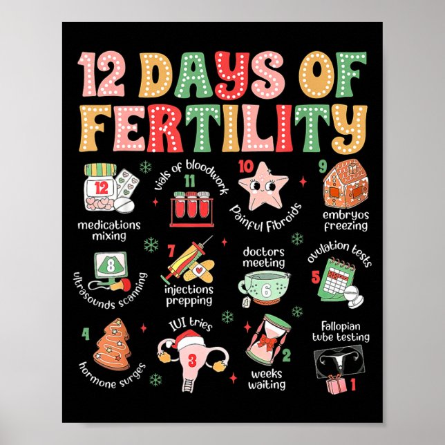 Póster 12 Days Of Fertility Ivf Nurse Christmas Ob Gyn Tr (Frente)