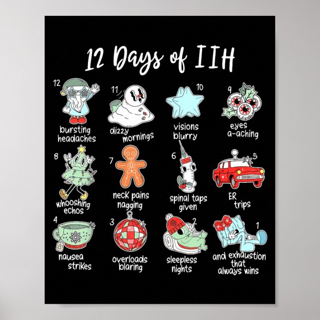 Póster 12 Days Of Iih Christmas Awareness Pseudotumor Cer (Frente)