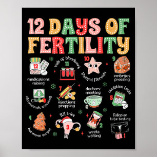 Póster 12 Días De Fertilidad Ivf Enfermera Navidad Ob Gyn