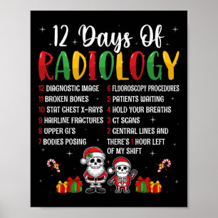 Póster 12 Días De Radiología Navidades Rad Tech Radio