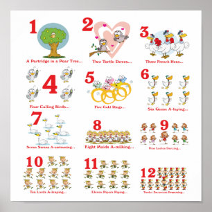 Póster 12 duodécimo días de navidades completos