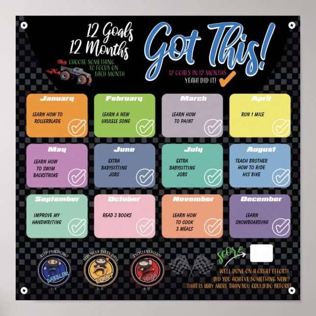 PÓSTER 12 OBJETIVOS EN 12 MESES POSTER DE DESAFÍO (Frente)