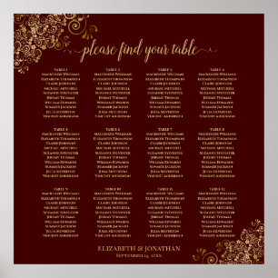 Póster 12 Table Auburn Wedding Seating Chart Lacy Gold
