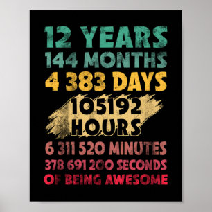 Póster 12th Birthday 12 Years Of Being Awesome