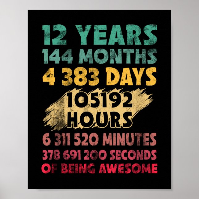 Póster 12th Birthday 12 Years Of Being Awesome (Frente)