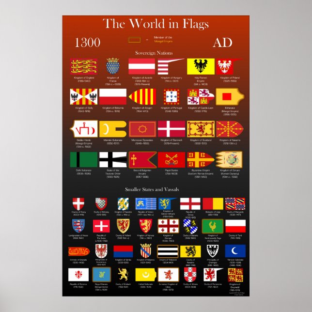 Póster 1300 AD Flags of the World (Frente)