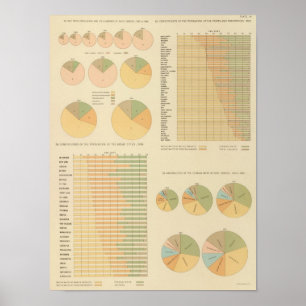 Póster 14 Elementos, constituyentes, nacionalidades 17901