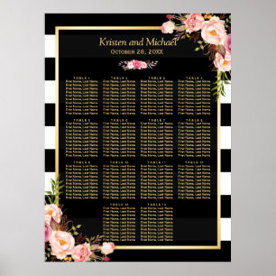 Póster 14 Tablas Tabla De Asientos De Boda Floral Rosa