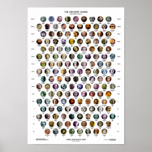 Póster 150 iconos antiguos
