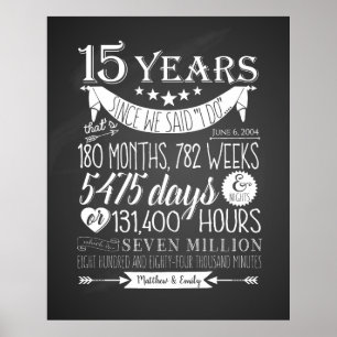 Póster 15° aniversario boda, pizarra, 15 años