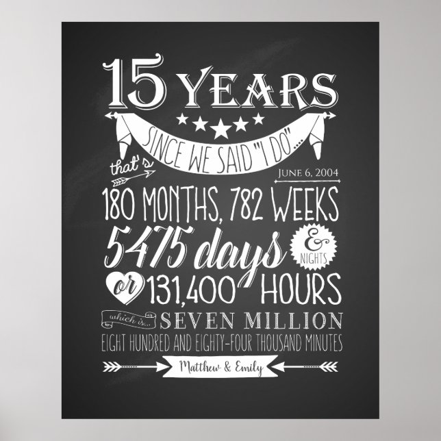 Póster 15° aniversario boda, pizarra, 15 años (Frente)