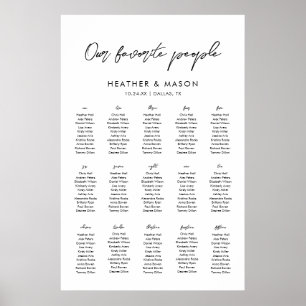 Póster 15 Tablas Boda de Nuestra Gente Favorita Asientos