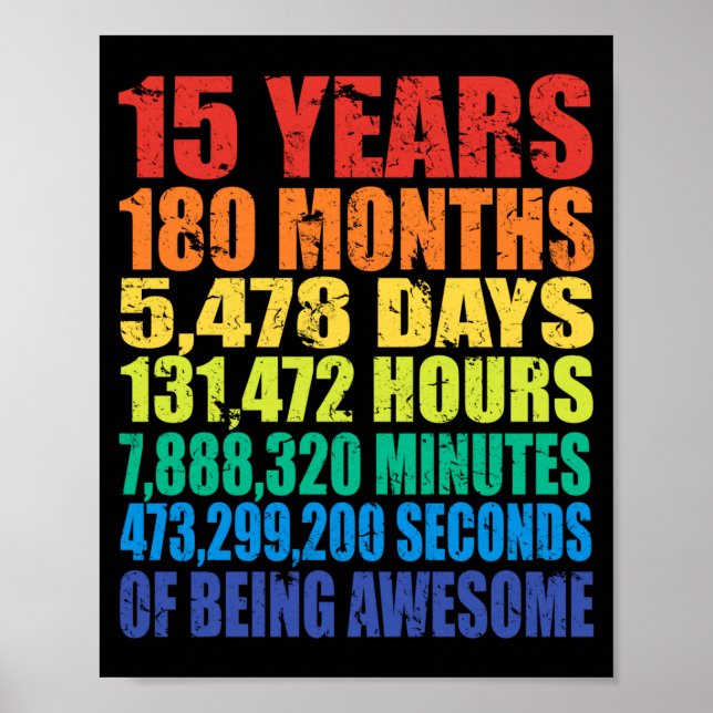 Póster 15th Birthday, Boys &amp; Girls, Cool 15 Years Of  (Frente)