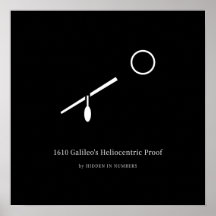 1610 Prueba Heliocéntrica de Galileo Minimalista
