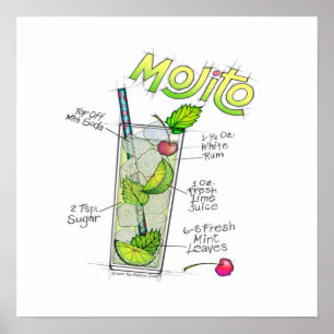 Póster 16" x 16" POSTER - MOJITO RECIPE COCKTAIL ART
