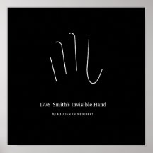 1776 La Mano Invisible Minimalista