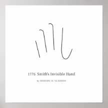 1776 La Mano Invisible Minimalista