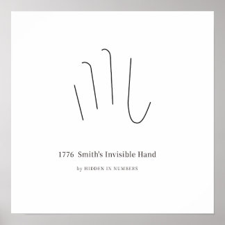 Póster 1776 La Mano Invisible Minimalista