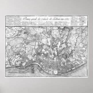 Póster 1785 Map of Lisbon