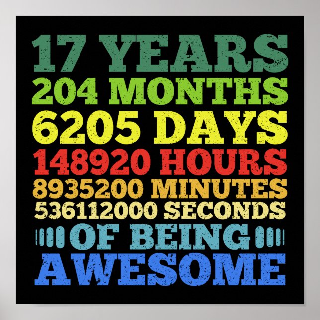 Póster 17 años Vintage 17 cumpleaños 204 meses (Frente)