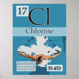 Póster 17. Chlorine (Cl) Periodic Table of the Elements