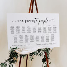 17 Mesas Plan de Asientos de Nuestras Personas Fav