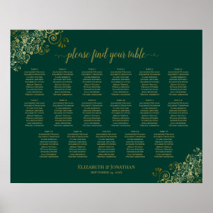 Póster 17 Tabla de asientos de Bodas de oro verde esmeral