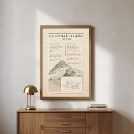 Póster 1858 Everest Trigonometrical Vintage Map