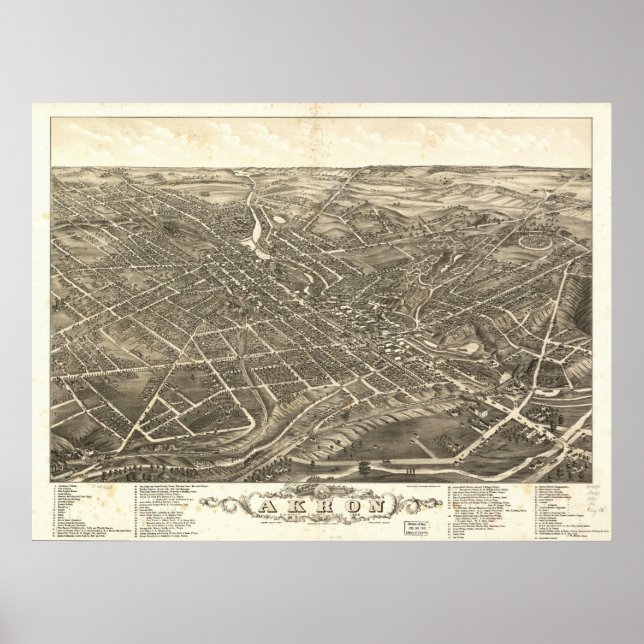 Póster 1882 Akron, OH Birds Eye View Panoramic Map (Frente)